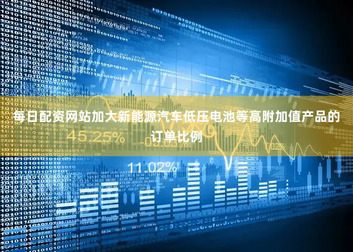 每日配资网站加大新能源汽车低压电池等高附加值产品的订单比例