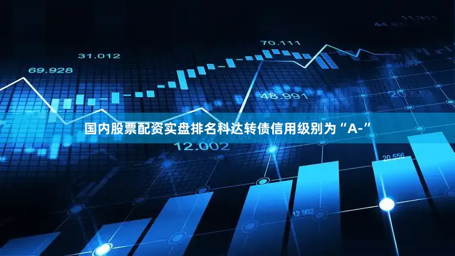 国内股票配资实盘排名科达转债信用级别为“A-”